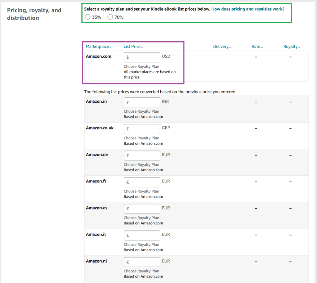 A screenshot from the KDP publishing process for e-books. The heading is 'Pricing, royalty, and distribution'.
At the top of the section are selections for either the 35% or 70% royalty plan. This is highlighted in green.
Below is a blank table listing the various marketplaces as well as List Price, Delivery, Rate, and Royalty. There is a box for the primary marketplace in which to input the listing price. This has been highlighted in purple.
