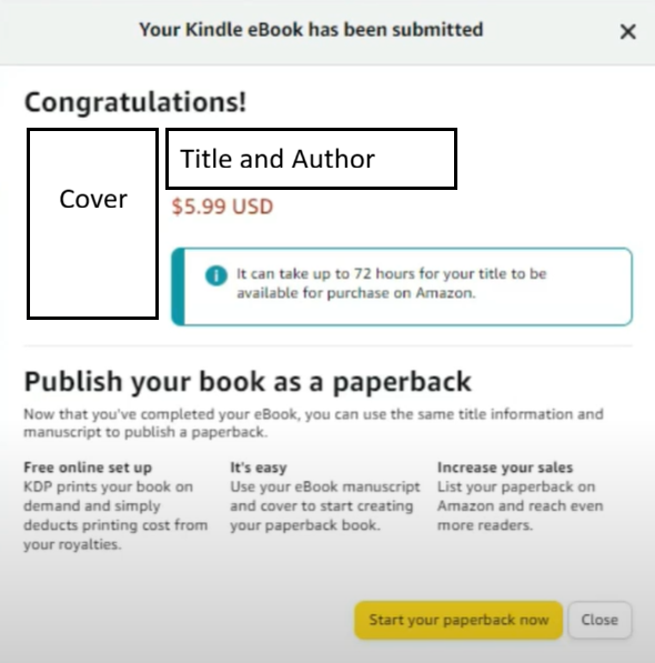 A screenshot from the KDP publishing process. It shows the screen that follows submission. It includes the important details such as cover, title, and price. There is an option to publish the book in a different format.